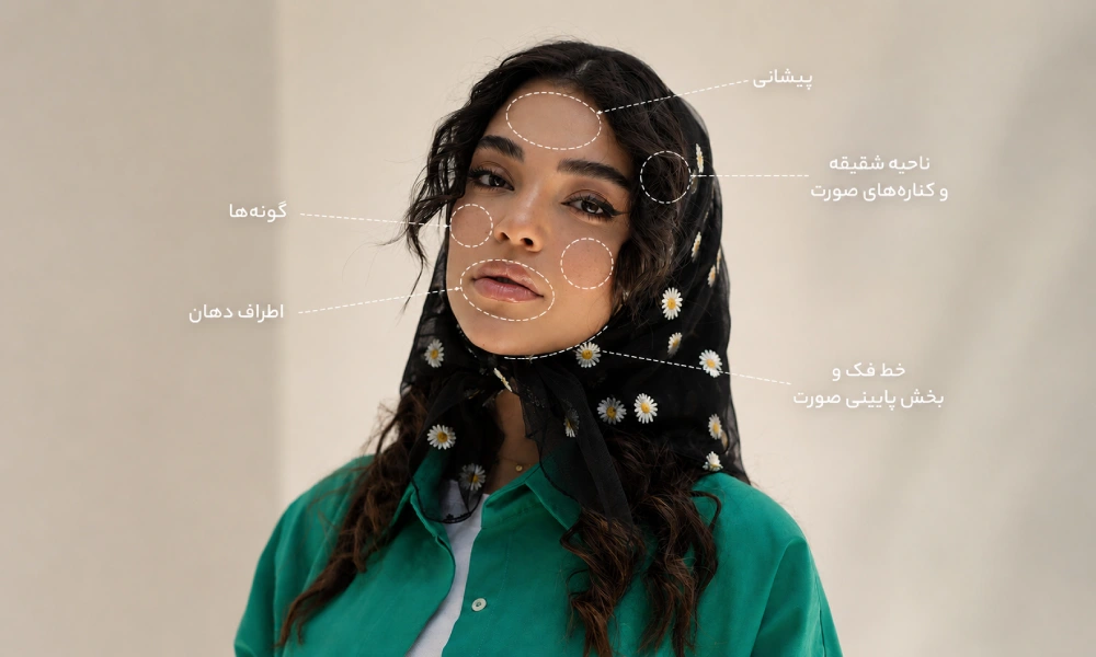 نقاط تزریق مزوژل برای روشن شدن پوست