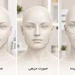 اصلاح فرم صورت |ترسیم انواع فرم صورت