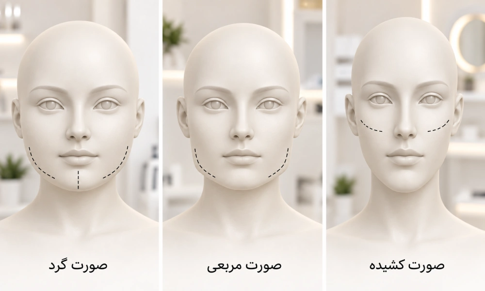 اصلاح فرم صورت |ترسیم انواع فرم صورت