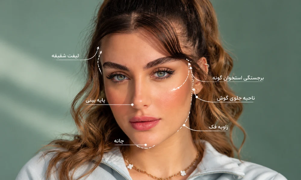 نقاط تزریق پروفایلو و تکنیک BAP