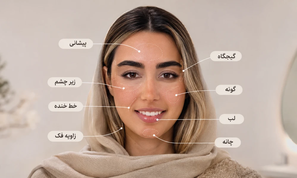 مشخص کردن نقاط تزریق فیلر فول فیس 